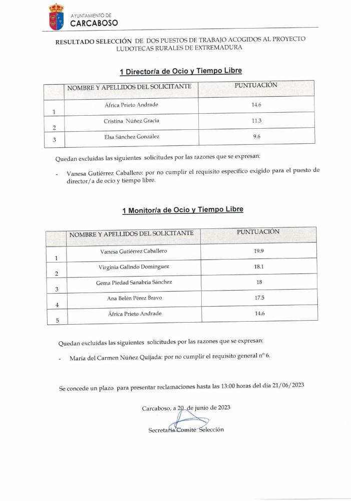 Imagen RESULTADO SELECCIÓN DE DOS PUESTOS DE TRABAJO - LUDOTECA 2023